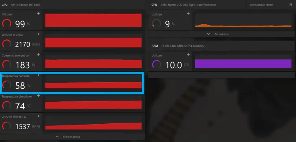 Temperatura GPU