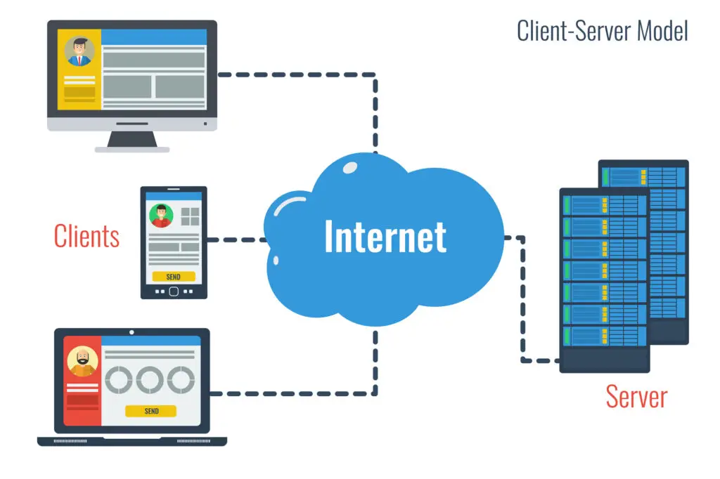 client Differenza tra client e server