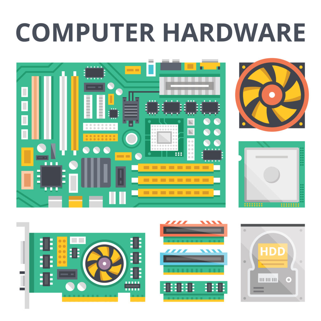 Hardware del computer