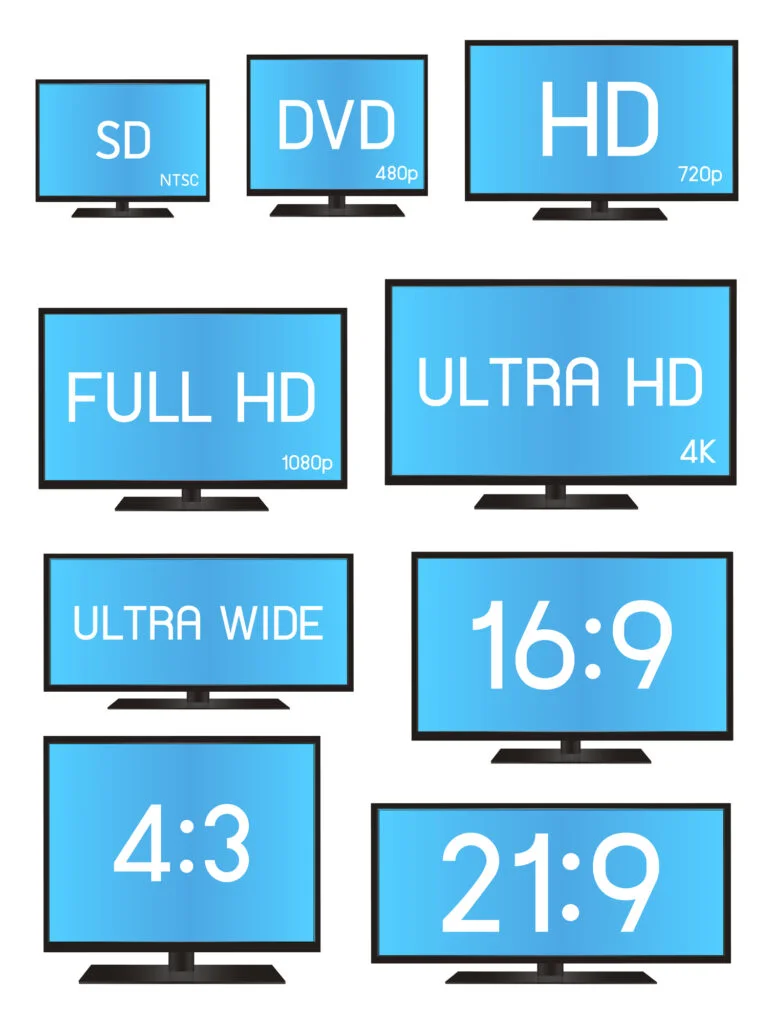 Dimensioni TV Rapporto di aspetto TV