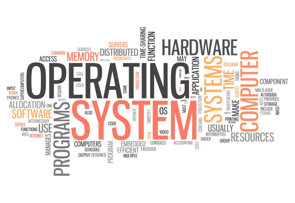 Sistema operativo definizione