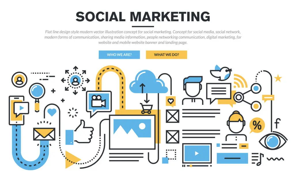 Social network marketing