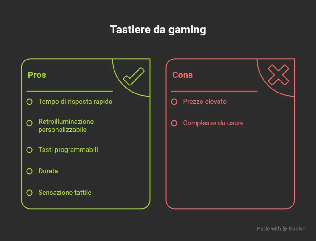 Postazioni gaming visual selection tastiere