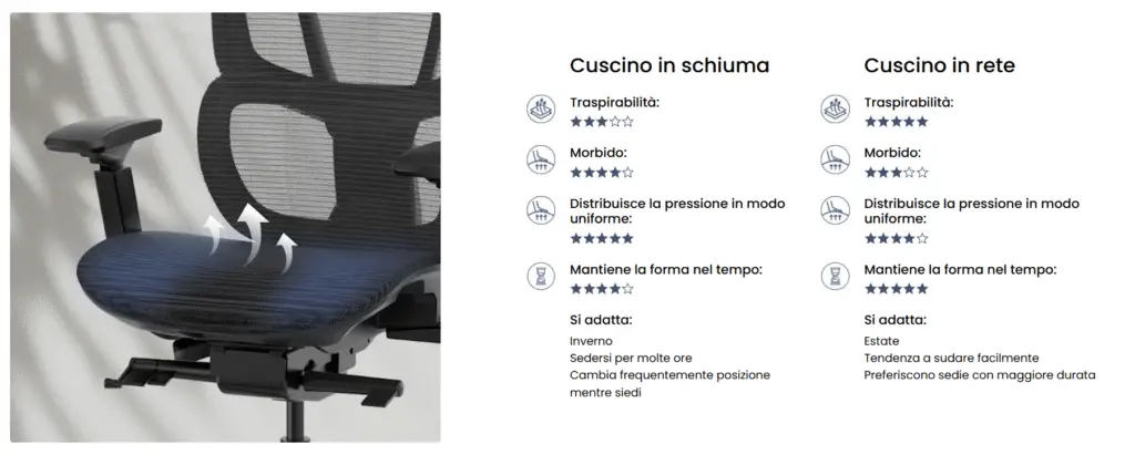FlexiSpot C7 image