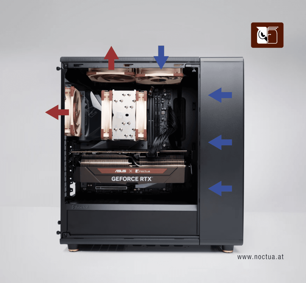 Come posizionare le ventole image